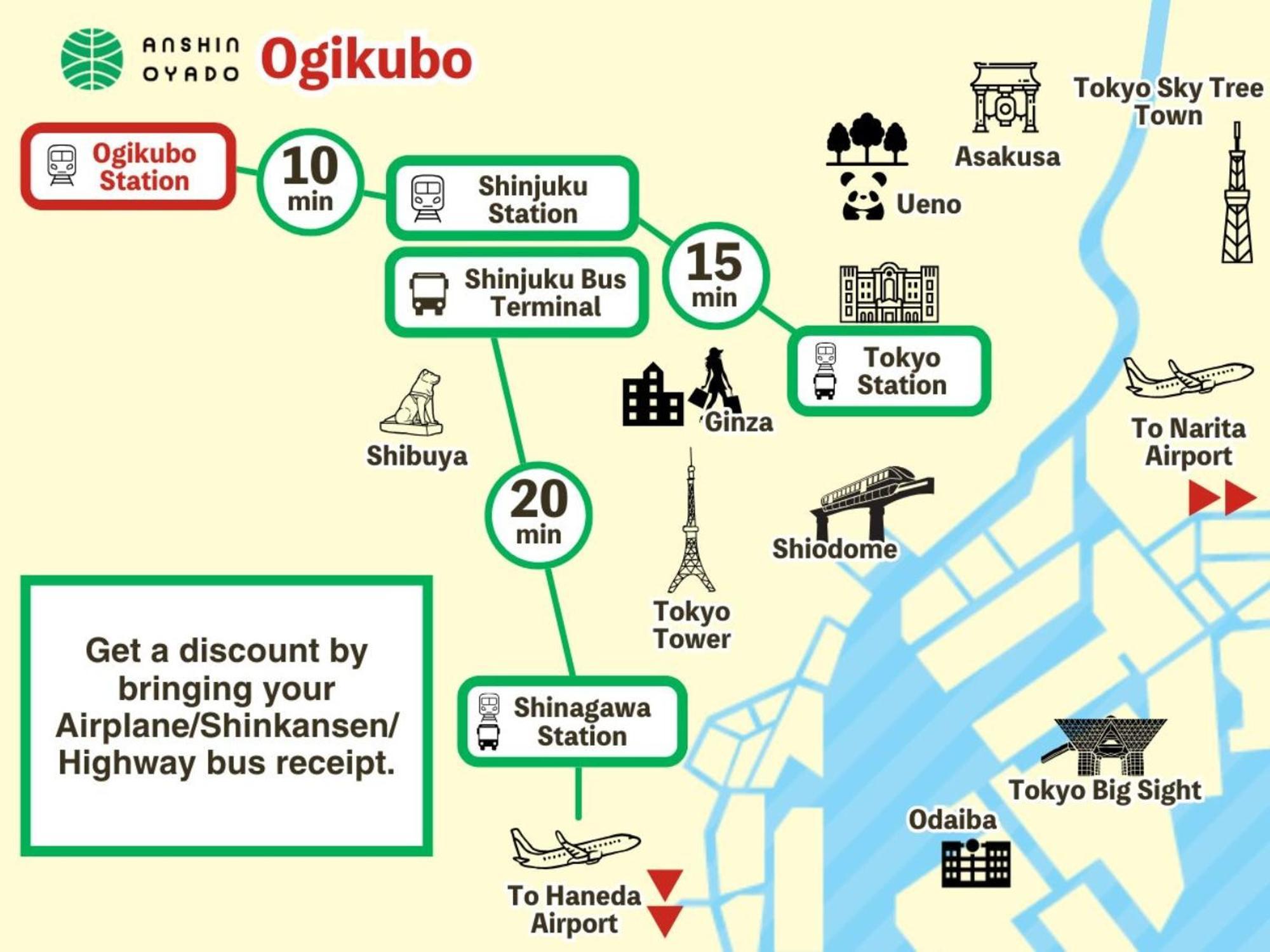 Anshin Oyado Ogikubo Hotel Tokio Buitenkant foto